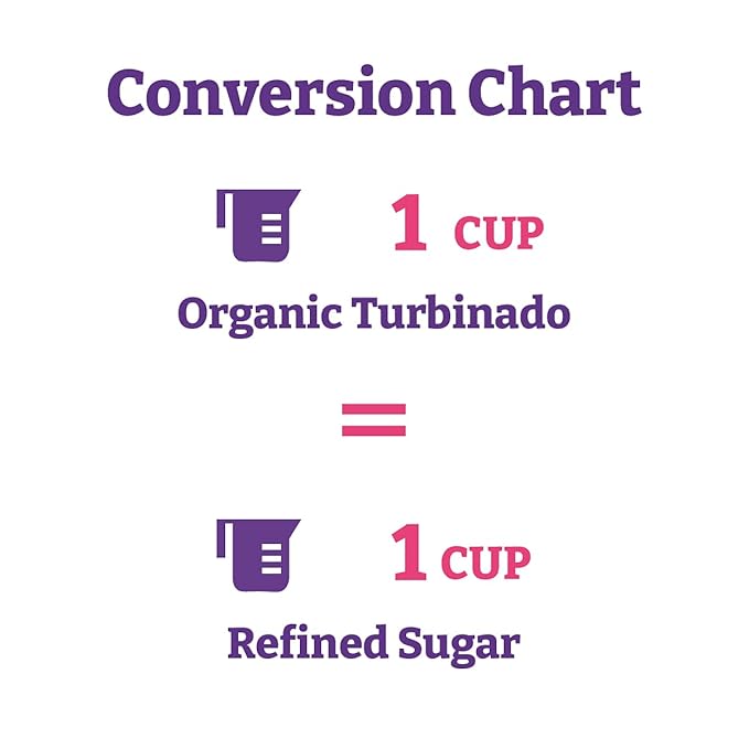 Wholesome Sweeteners 24-Ounce Organic Raw Cane Turbinado Sugar, Fair Trade, Non GMO, Gluten Free & Vegan, 12 Pack