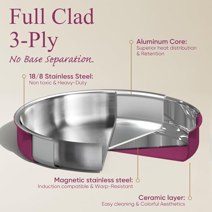 CAROTE 19pcs Tri-Ply Stainless Steel Cookware Set with Detachable Handle, Pots and Pans Set, Induction Kitchen Cooking Sets, RV/Camping Cookware, Outer Ceramic Layer, Oven Safe, Violet Purple