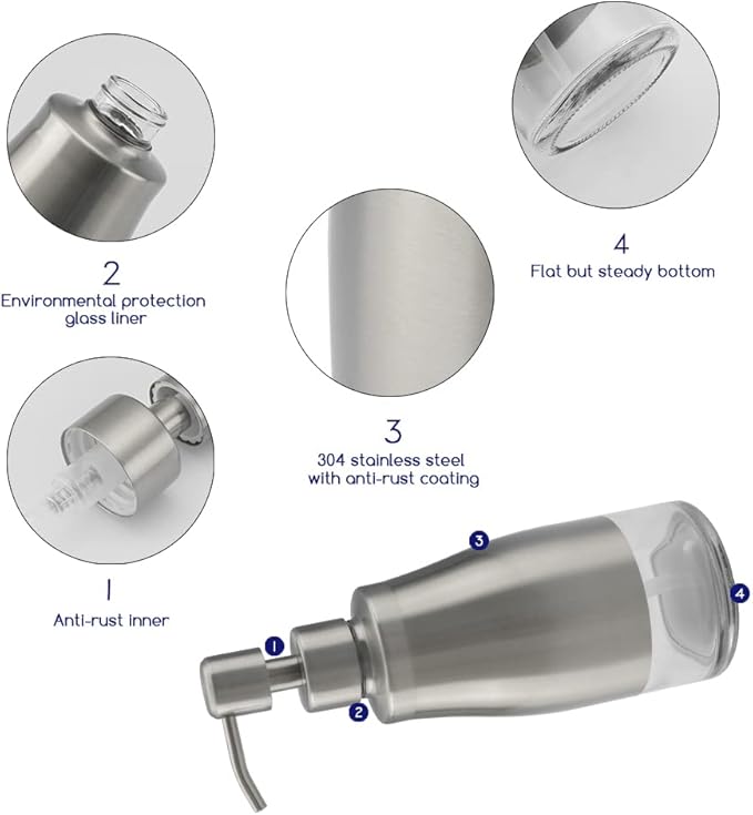 Kitchen Soap Dispenser Set with Silicone Tray and Stickers - Brushed Nickel, Stainless Steel Glass Soap Dispenser Bathroom, Refillable Hand Dish Soap Dispenser for Kitchen Sink