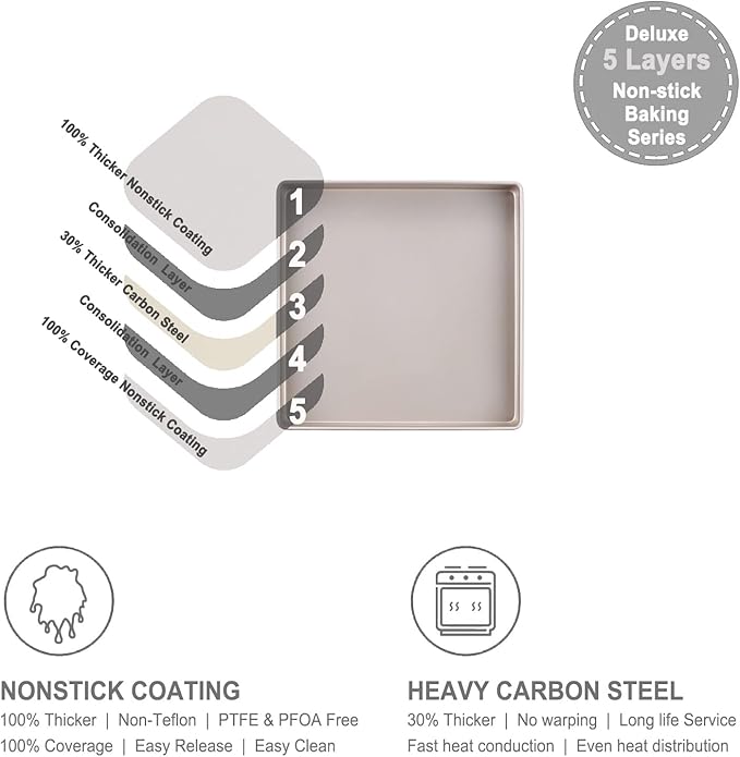 CHEFMADE 11-Inch Baking Sheet Pan, Non-Stick Square Jelly Roll Bakeware for Oven Roasting Meat Bread Battenberg Pizzas Pastries 11.2" x 11.2" x 1.4" (Champagne Gold)