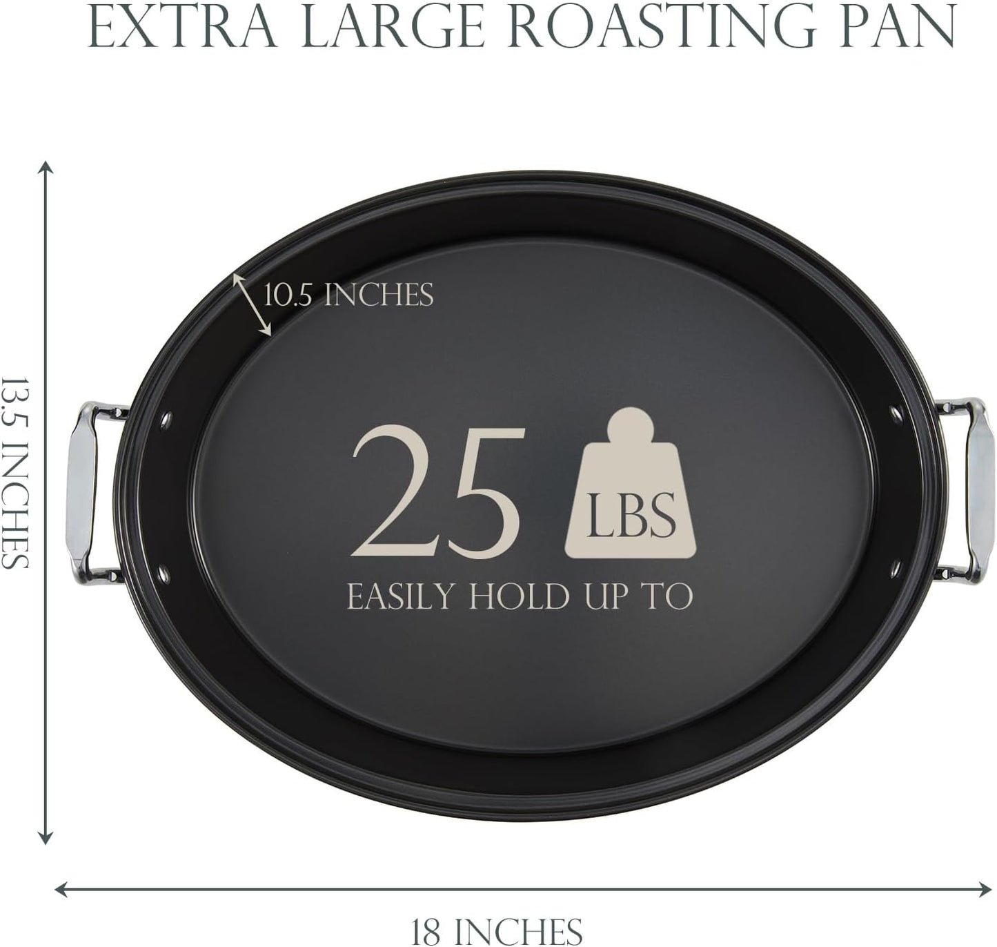 KITESSENSU Extra Large Roasting Pan with Lid - Nonstick Turkey Roaster with Rack 18 x 14 Inch - Heavy Duty Covered Roasting Pot for Oven, Dishwasher Safe, Gray