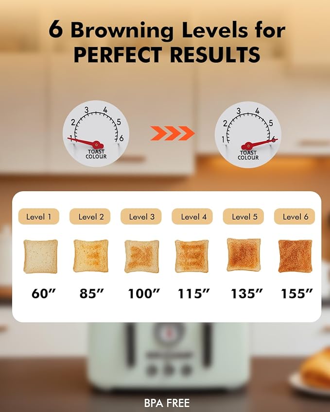 Retro 4-Slice Toaster 1.6" Wide Slots - 6 Toast Settings with Bagel Function, Stainless Steel Body, Defrost/Cancel Button & Crumb Tray, Vintage Green