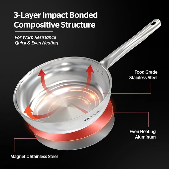 Sunhouse 18/10 10 Inch Stainless Steel Frying Pan, Whole-Clad No Coatings Skillet with Stay-cool Handle for Cooking, Durable & Oven Safe to 500°F, Dishwasher Safe, Compatible with All Cooktops