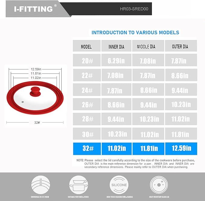 Universal Lid for Pot,Pan,Skillet Fits 11”,12”, 12.5”Cookware Silicon lid Dishwasher Safe, Replacement Lid Vented Tempered Glass with Heat Resistant Silicone Rim By HR Huare Technology, Red,1 Pack