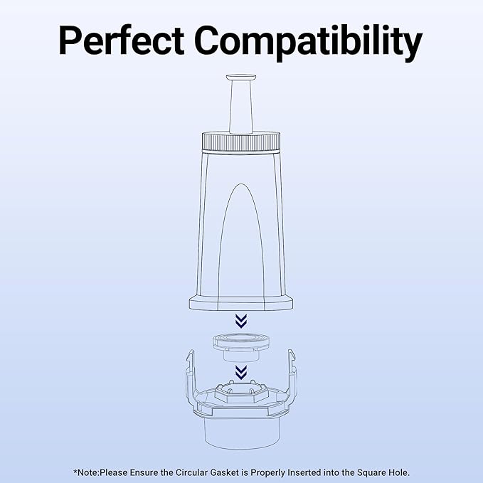 2 Pack Replacement Water Filter for Breville Espresso Machine Barista Touch Bes880, Barista Pro BES878, Oracle Touch BES990, Oracle BES980, Dual Boiler BES920 Bambino ClaroSwiss Sage by Funmit