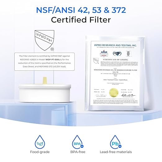 Waterdrop Glass Water Filter Pitcher with 1 Filter, Eco-Friendly, with NSF 53&42&372 Certified Filter, 7-Cup, Reduces PFOA/PFOS, Chlorine, Cadmium, Copper, Mercury, BPA Free, Easy to Clean, Black