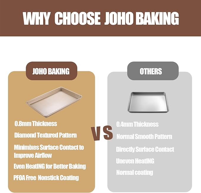 Cookie Sheets for Baking Nonstick, 2 Pack Heavy Duty 0.8mm Baking Sheet Pan Set Quarter(9x13in) & Jelly Roll(10x15in) with Diamond Texture, Gold Commercial Grade, Small Oven Safe