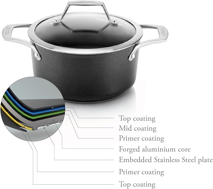 TECHEF - Onyx Collection - 2.8-quart Soup Pot with Glass Lid, coated with New Teflon Platinum Non-Stick Coating (PFOA Free)