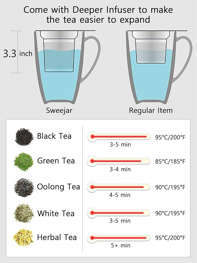Sweejar Porcelain Tea Infuser Cup with Lid, 16 oz Teacup with Strainers for Loose Leaf, Microwave and Dishwasher Safe Coffee Mug, Steeping Mug for Tea Drinkers,Christmas Gift (White)