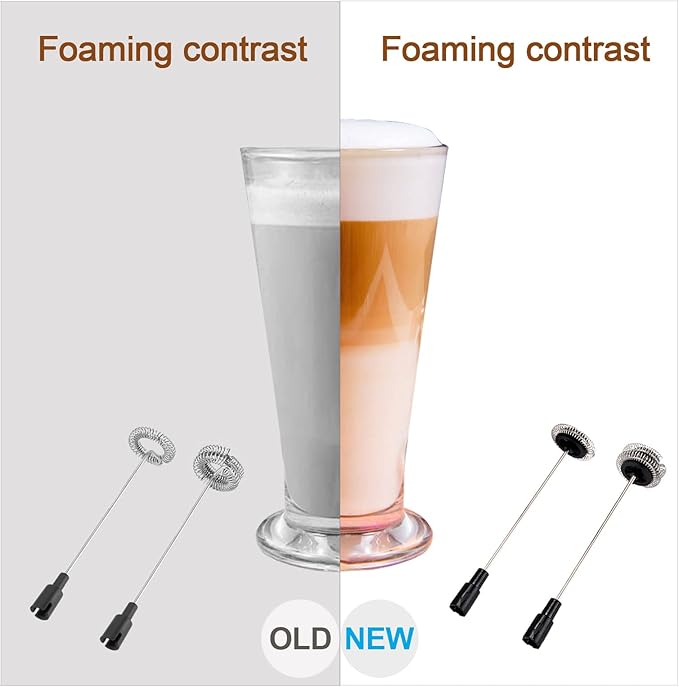 Micro Rechargeable Foamer| Handheld Battery Operated Milk Frother for Coffee| Travel Drink Mixer with Patent 2 Stainless Steel Whisk Heads| Keto Coffee, Latte, Cappuccino, Hot Chocolate| Silver