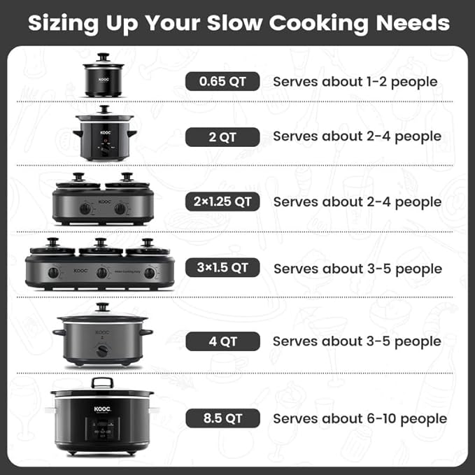 KOOC Triple Slow Cooker Buffet Server and Food Warmer 3x1.5 Quart Individual Temp Control With Lid Rests & Spoons With Liners Included Grey