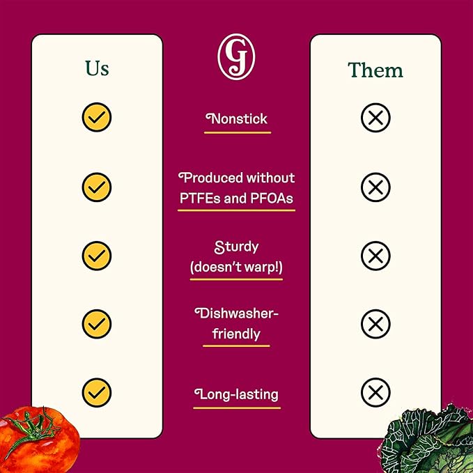 Great Jones Big Chill Wire Cooling Rack (Blueberry) – 16.25" × 11.25" Heavy-Weight Aluminized Steel,Nonstick Baking Rack – Oven Safe 450 °F, Bacon & Cookie Cooling Rack – Fits Half Sheet Pans