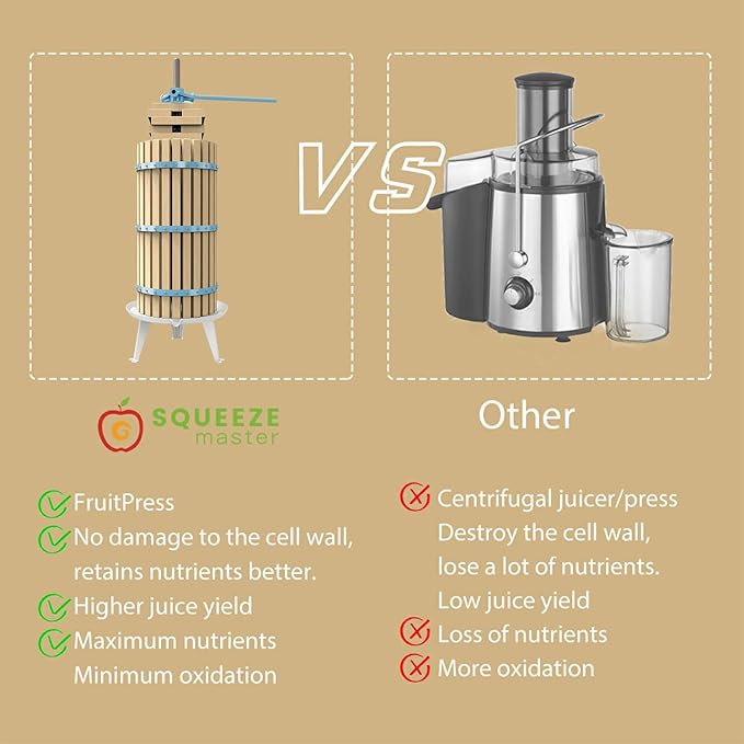 SQUEEZE master XL Fruit Apple Cider Wine Classic Press-Blue-7.9 Gallon/30L-Solid Wood Basket-Vintage traditional juicer-Pole Handle Bar for Juice,Wine,Cider-1 free filter bag included