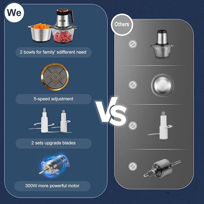 Food Processor, 5-Speed Electric Food Chopper with Vegetable Chopper & Meat Grinder - 2 Bowls (8 Cup Stainless Steel+8 Cup Glass), 300W, 2 Sets of 4 Bi-Level Blades for Vegetable/Fruits/Meat