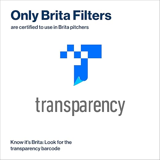 Brita Metro Elite Water Filter Pitcher, Removes 99% of Lead, Includes 1 Filter, 6-Cup, White