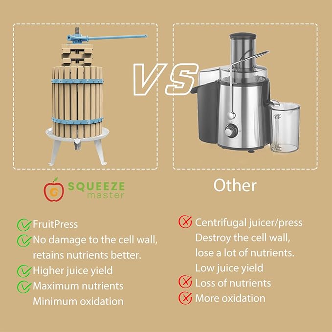 SQUEEZE master Fruit Apple Cider Wine Classic Press-Blue-4.75 Gallon/18L-Solid Wood Basket-Vintage traditional juicer-Pole Handle Bar for Juice,Wine,Cider-1 free filter bag included