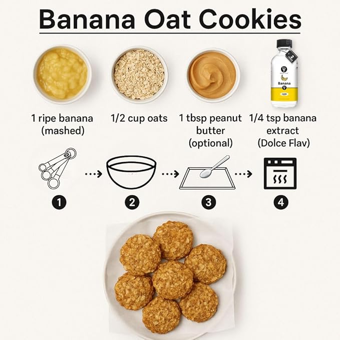 Dolce Flav Banana Extract – 2 Ounce Oil-Soluble Kosher, Sugar-Free, Concentrated Ripe Banana Flavoring for Baking, Smoothies & Ice Cream, Includes Measured Dropper