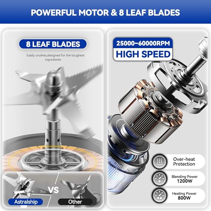 Glass Blenders for Kitchen 59oz, Stainless Steels Professional Blenders 1200W adjustable P1-P9 High Speed, 14 Functions Countertop Blender Smoothie & Food Processor Combo with Heating, Auto Clean