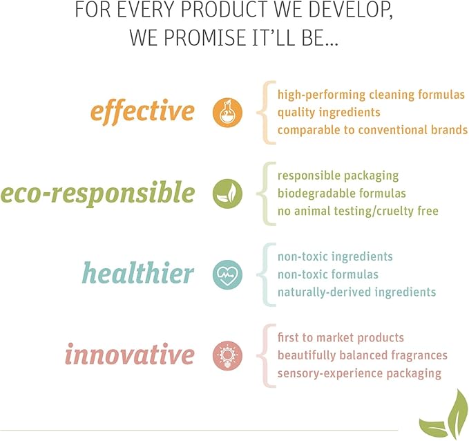 Tangerine Dishwasher Pods 24 LD