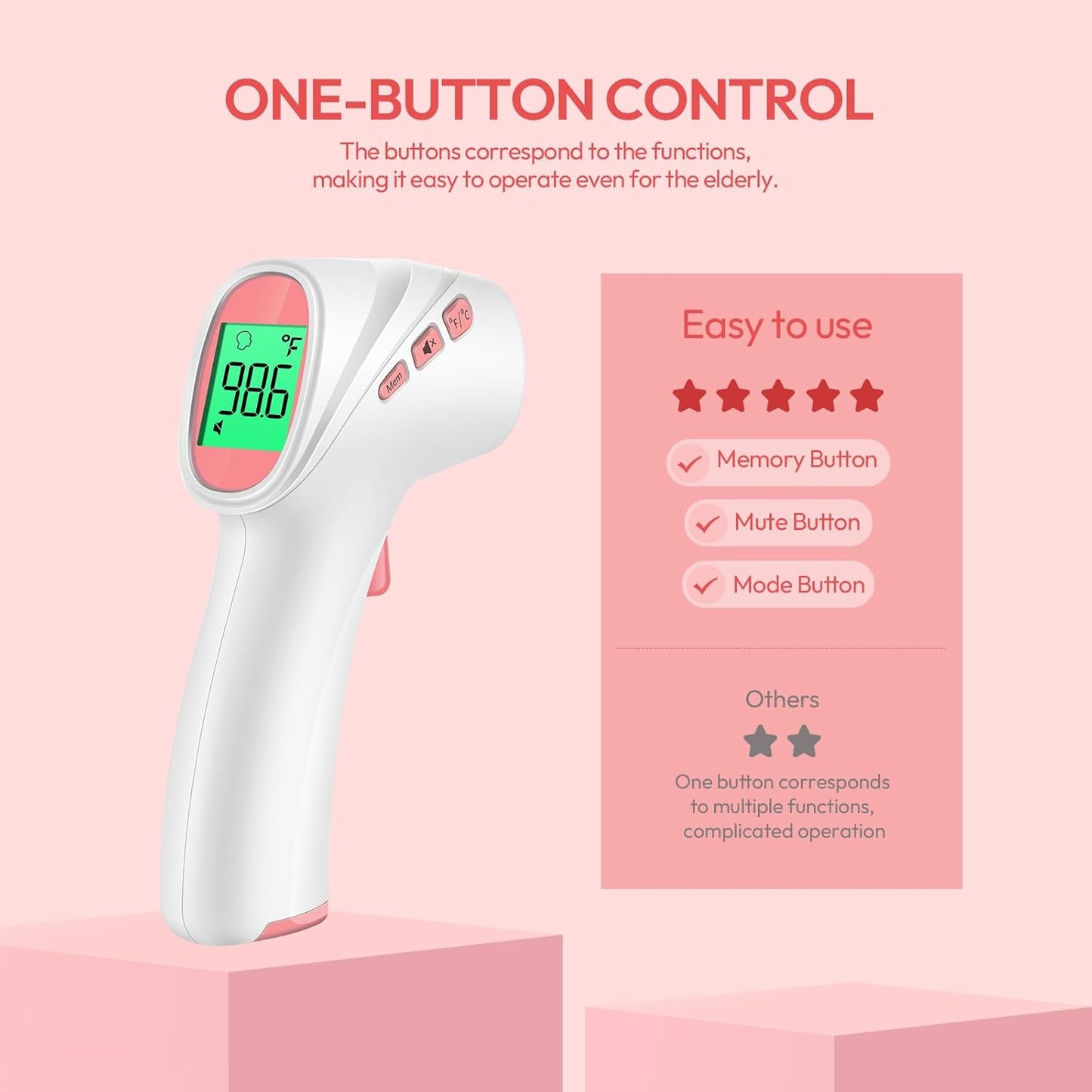 Forehead Thermometer for Adults, Kids & Babies, No-Touch Digital Thermometer with LCD Backlight Display, Fever Alarm and 1s Instant Reading - Pink