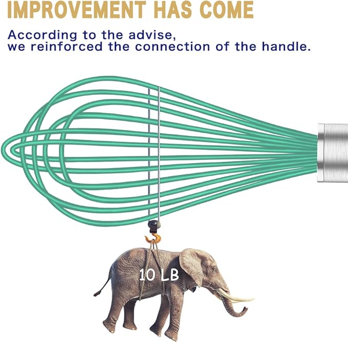 Teal Silicone Whisk, Professional Silicone Whisks For Cooking Non Scratch, Stainless Steel & Silicone Wisk,Plastic Rubber Whisk Tool for Nonstick Cookware Pans, Silicon Wisks Set of 3, Aqua