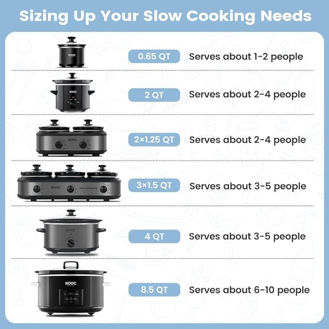 KOOC Triple Slow Cooker Buffet Server and Food Warmer 3x1.5 Quart Individual Temp Control With Lid Rests & Spoons With Liners Included Blue Grey