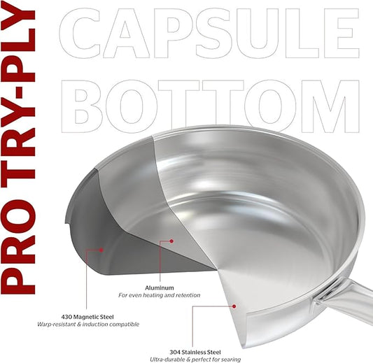 Sunhouse 18/10 8 Inch Stainless Steel Frying Pan, Whole-Clad No Coatings Skillet with Stay-cool Handle for Cooking, Durable & Oven Safe to 500°F, Dishwasher Safe, Compatible with All Cooktops