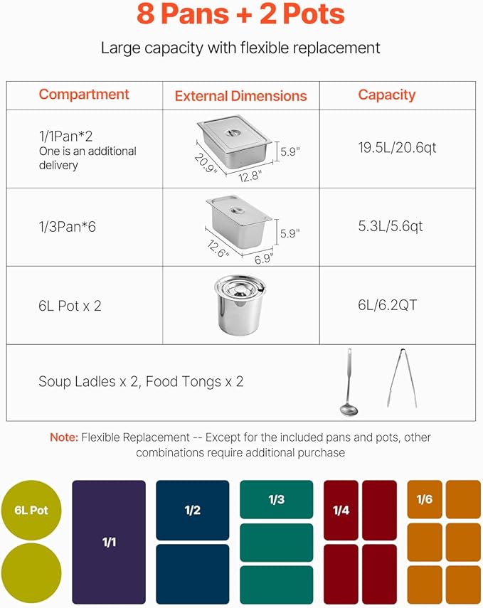 VEVOR Commercial Food Warmer, 7 Pans + 2 Pots Electric Steam Table, 1800W Professional Buffet Catering Food Warmer with Shield Undershelf Wheels, Stainless Steel Server for Party Restaurant Hotel