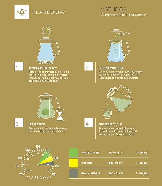 Teabloom 2-in-1 Tea Kettle and Tea Steeper - Glass Teapot with Thermometer and Stainless Steel Loose leaf Tea Infuser, No Whistle Kettles, Virtuoso 34-Ounce Tea Maker