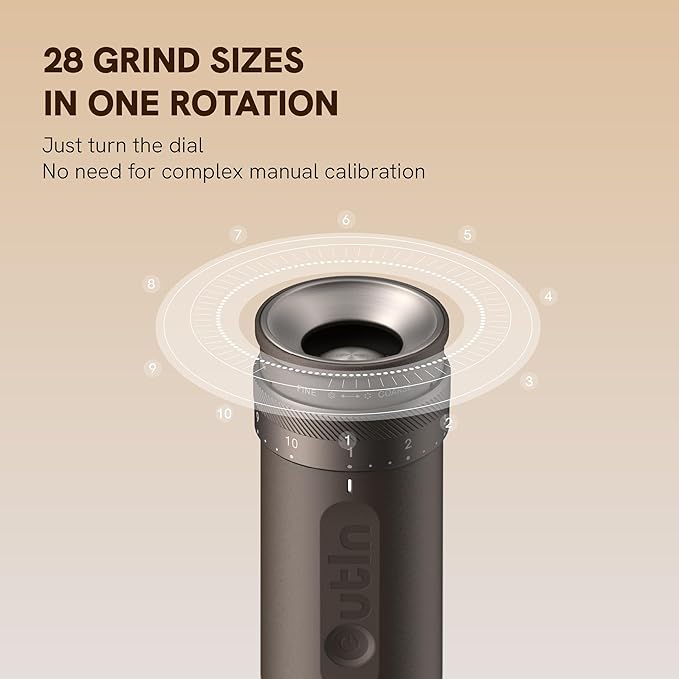 OutIn Fino Portable Electric Coffee Grinder,Adjustable Coffee Bean Grinder with 28 Precise Grind Setting,One-Button Burr Coffee Grinder with Fast‑Charge Battery, Auto‑Stop & Clog‑Protection