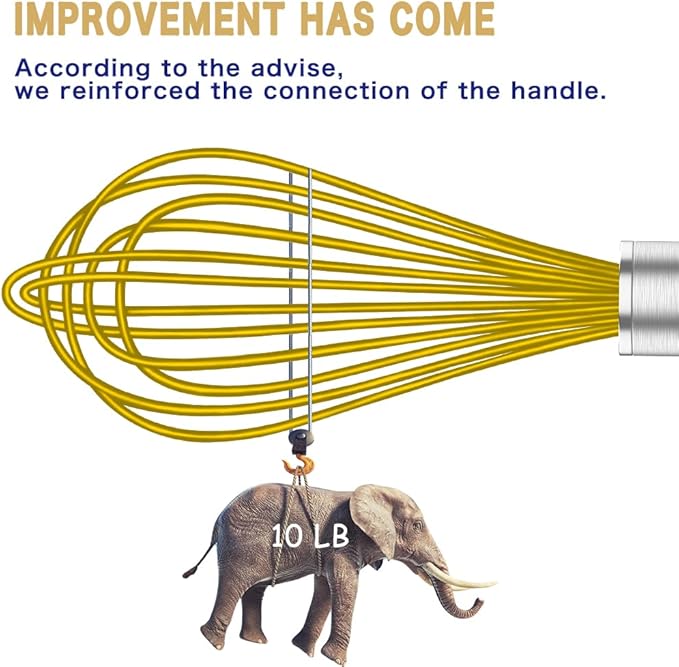 Yellow Silicone Whisk, Professional Whisks For Cooking Non-Scratch, Stainless Steel & Silicone Wisk, Plastic Rubber Whisk Tool For Nonstick Cookware Pans, Silicon Wisks Set of 3.