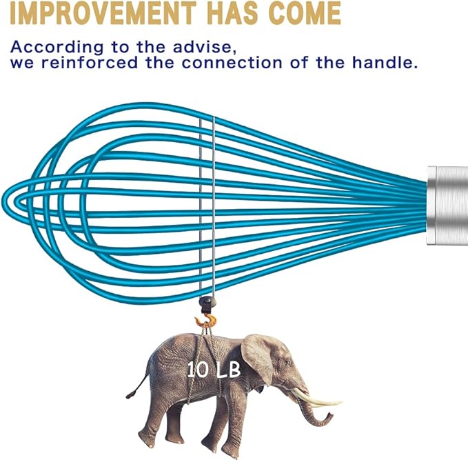 Silicone Whisk,Heat Resistant 480°F Whisks For Cooking Non Scratch,Stainless Steel wired wisk,Plastic Rubber Whisk Tool For Nonstick Cookware Pans,Silicon Wisks Set of 4,Blue