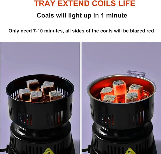 Coal Burner, Charcoal Starter Multipurpose Coal Burner Faster Electric Stove With Mini Pan,Detachable Handle,Stainless Steel Grill & Rack for Cubes