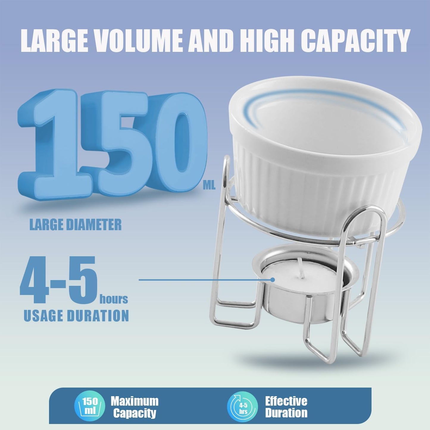 Artestia Butter Warmers Set, 4-Piece Ceramic Butter Warmer with Tea Light Candles, Crab Boil Party Supplies - Dishwasher, Microwave, Oven Safe (White)