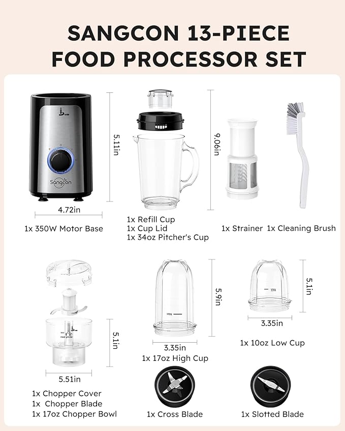 SANGCON 5 in 1 Blender and Food Processor Combo for Kitchen, Small Electric Food Chopper for Meat and Vegetable, 350W High Speed Blenders with 2 Speeds and Pulse for Smoothies and Shakes