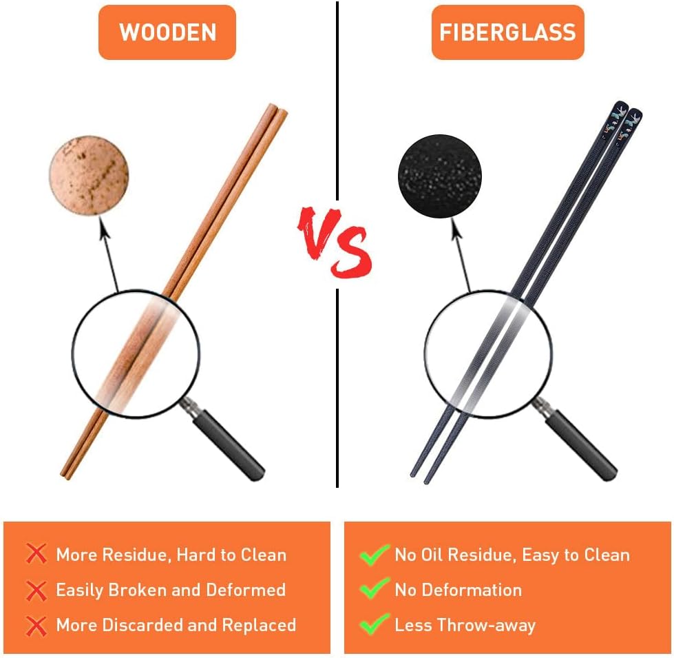 VIWIK 5 Pairs Reusable Chopsticks Premium Fiberglass Cute Japanese Korean Style Dishwasher Safe Chop sticks 9.5 Inch Gift Set