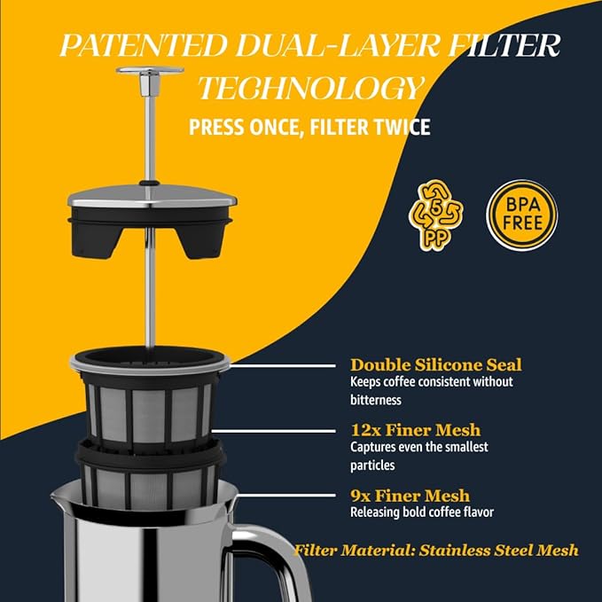 ESPRO P7 French Press Coffee Maker - Double-Walled Stainless Steel Insulated with Micro-Filter, 32 Ounces, Polished Stainless Steel