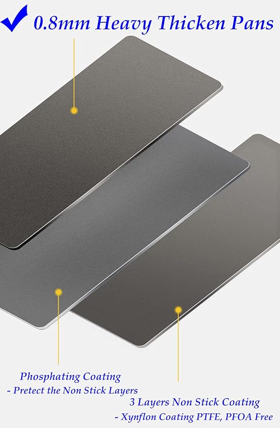 2 Cookie Baking Sheet Pan Nonstick 15.55 x10.63Inch (Inner 14.76x9.84inch) Jelly Roll Tray 2x Thicker Carbon Steel Non -Toxic Bakeware