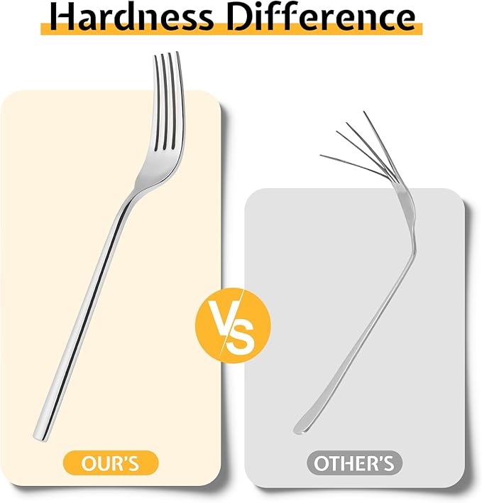 KINGSTONE Silverware Set, 40-Piece Forged Flatware Set Cutlery Set Premium Stainless Steel, Service for 8, for Kitchen, Home, Wedding, Party, Mirror Polished and Dishwasher Safe