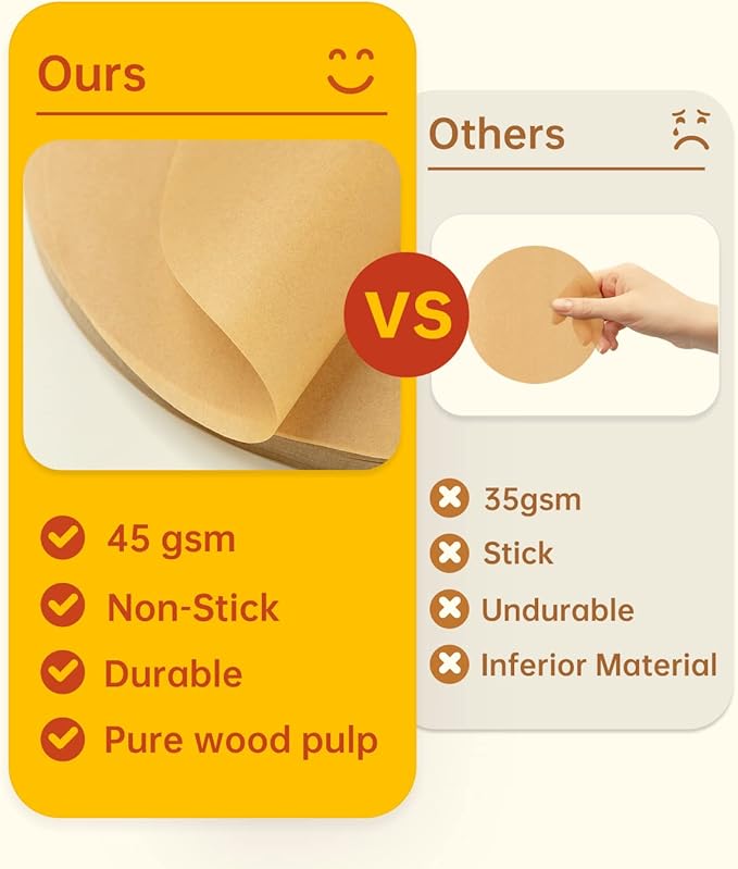 Katbite 200Pcs 10 Inch Parchment Paper Rounds, Unbleached & Non-stick, Precut Parchment Circles for Spring Pan, Storage/Freezing Hamburger Patties