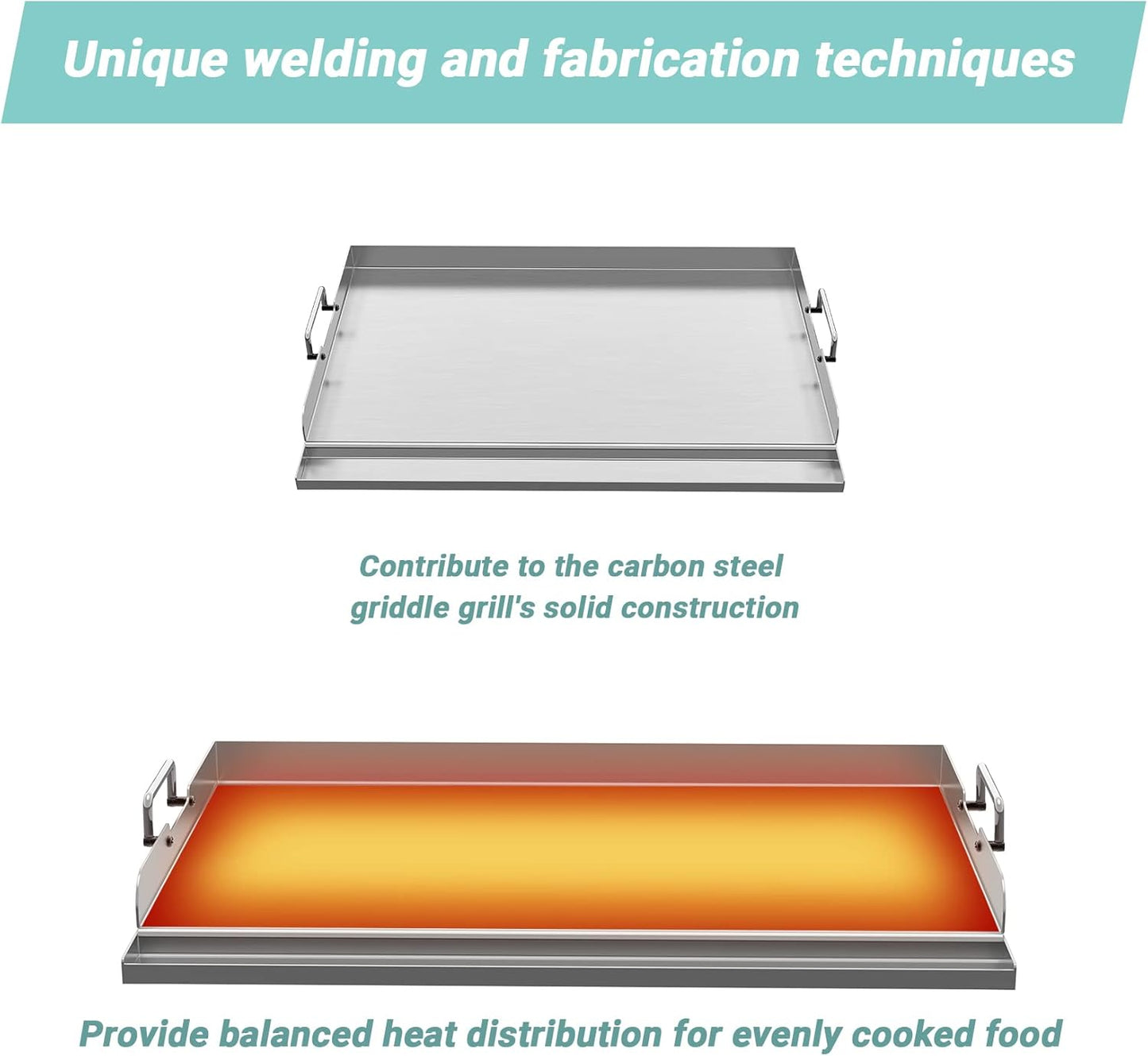Skyflame Universal Stainless Steel Griddle Plate with Even Heating Bracing for BBQ Charcoal/Gas Grills, 23" x 16" Rectangular Hibachi Flat Top Griddle for Indoor/Outdoor Cooking