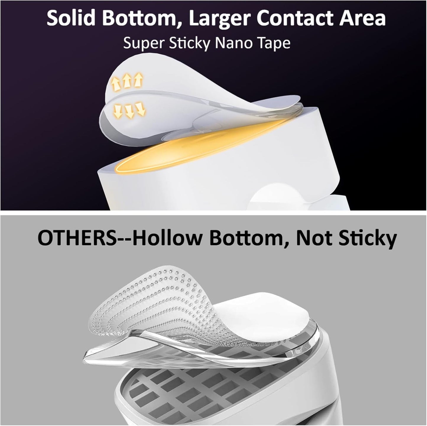 Rotatable Cord Organizer, Enhanced Spring Cable Clips, Strong Adhesive Cable Management, Desk Cord Holder for Nightstand, Office Accessories and Car (8*White)