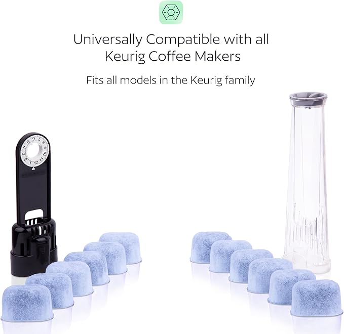 GoodCups 12 Water Filters for Keurig K-Duo, K-Classic, K-Elite, K-Select, K-Cafe, K-Compact, K-Mini - Replacement Water Filter for 1.0 and 2.0 Keurig Coffee Makers - Compatible with all Keurig Brewers