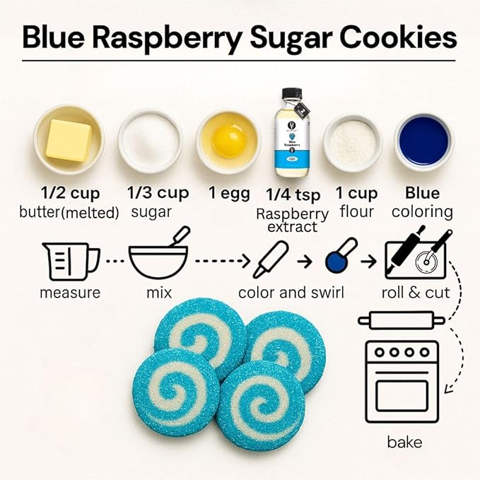 Dolce Flav Blue Raspberry Extract – 2 Ounce Oil-Soluble Kosher, Sugar-Free, Concentrated Blue Raspberry Flavoring for Baking, Chocolates & Desserts, Includes Measured Dropper