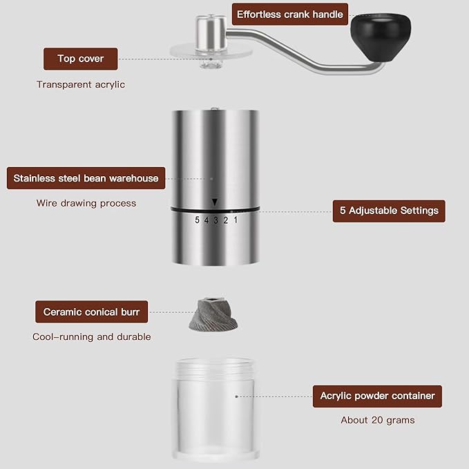 Portable Manual Coffee Grinder - Conical Burr with 5 Adjustable Settings for Smooth Grinding, Perfect for Espresso Enthusiasts at Home, Office, or Camping
