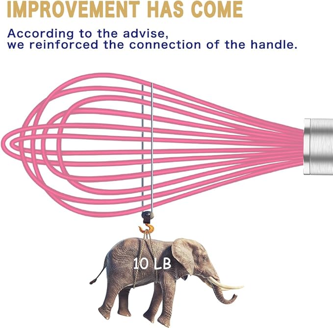 Pink Silicone Whisk, Professional Whisks For Cooking Non-Scratch, Stainless Steel & Silicone Wisk, Plastic Rubber Whisk Tool For Nonstick Cookware Pans, Silicon Wisks Set of 3