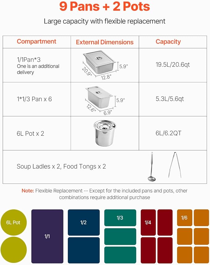 VEVOR Commercial Food Warmer, 8 Pans + 2 Pots Electric Steam Table, 1800W Professional Buffet Catering Food Warmer with Shield Undershelf Wheels, Stainless Steel Server for Party Restaurant
