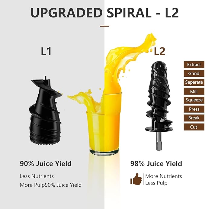 Cold Press Juicer Extractor Fruit Vegetable, Electric Coffee Grinder Burr Fine Coarse Grind for Beans Nuts, Celery Beet Carrot Wheatgrass Ginger Slow Juicer Machines Quiet BPA Free Easy To Clean