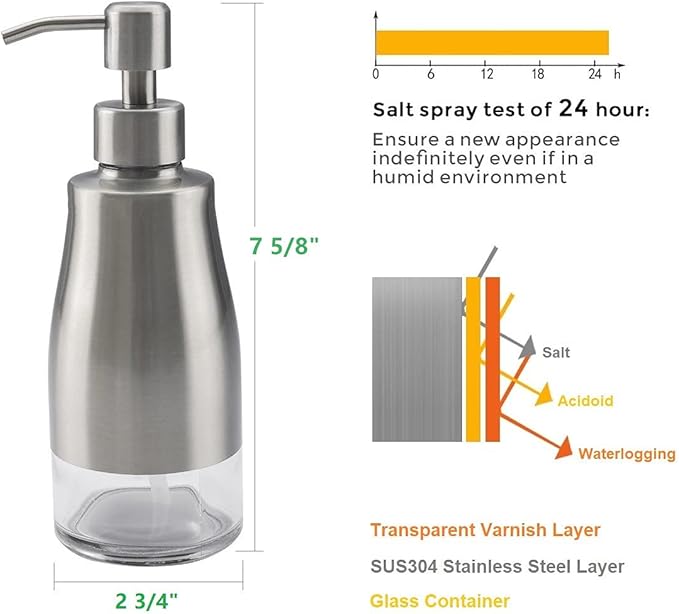 Soap Dispenser with Coaster and Stickers, Brushed Nickel Stainless Steel Case Glass Liner Hand Pump Dispenser, Refillable Liquid Hand Soap Dispenser for Bathroom & Kitchen (11OZ / 320ML)