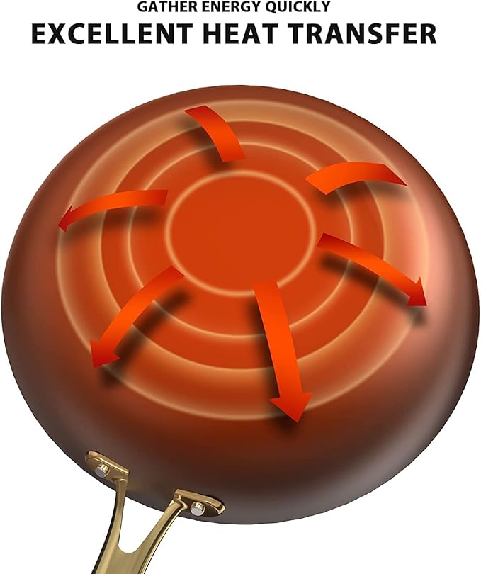 imarku Cast Iron Skillets, 12 Inch Cast Iron Pan, Professional Non Stick Frying Pans Long Lasting Nonstick Frying Pan Nonstick Pans Stay Cool Handle Easy Clean, Unique Birthday Gifts for Women/Men